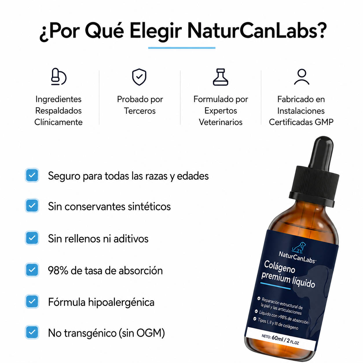 NaturCanLab Colágeno Líquido